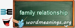 WordMeaning blackboard for family relationship